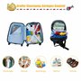 Batoh a cestovní kufr pro děti